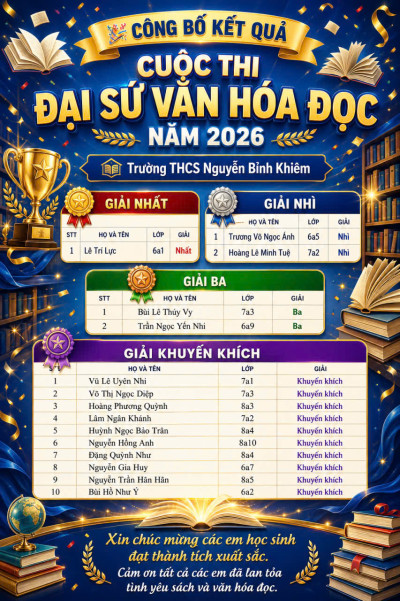 KẾT QUẢ CUỘC THI "Đại sứ Văn hóa đọc" năm 2026